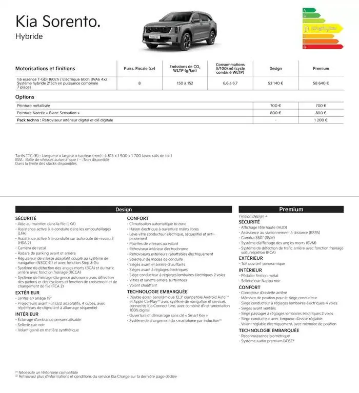 KIA Picanto - Price list du 3 janvier au 25 décembre 2025 - Catalogue page 22