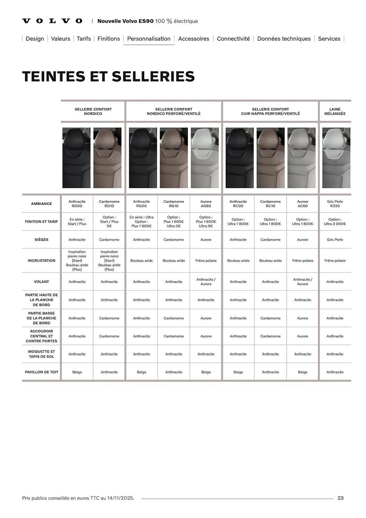 Catalogue VOLVO du 7 janvier au 31 janvier 2027 - Catalogue page 23