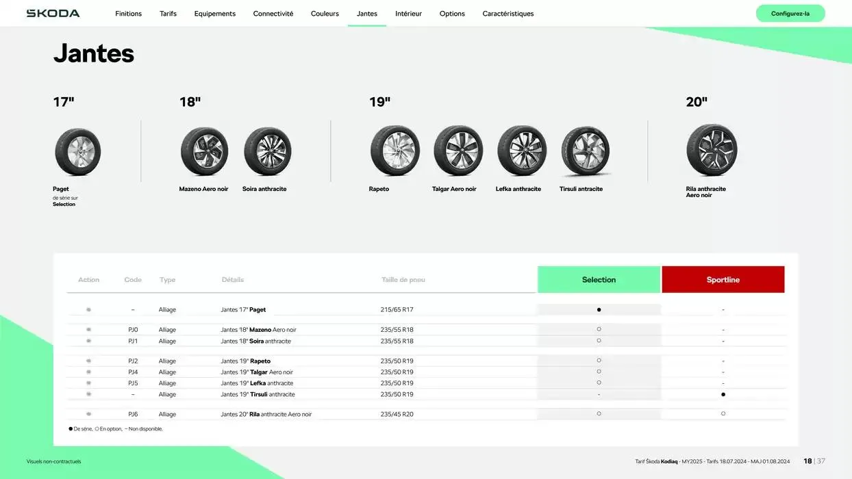 Škoda Kodiaq du 17 octobre au 17 octobre 2025 - Catalogue page 18
