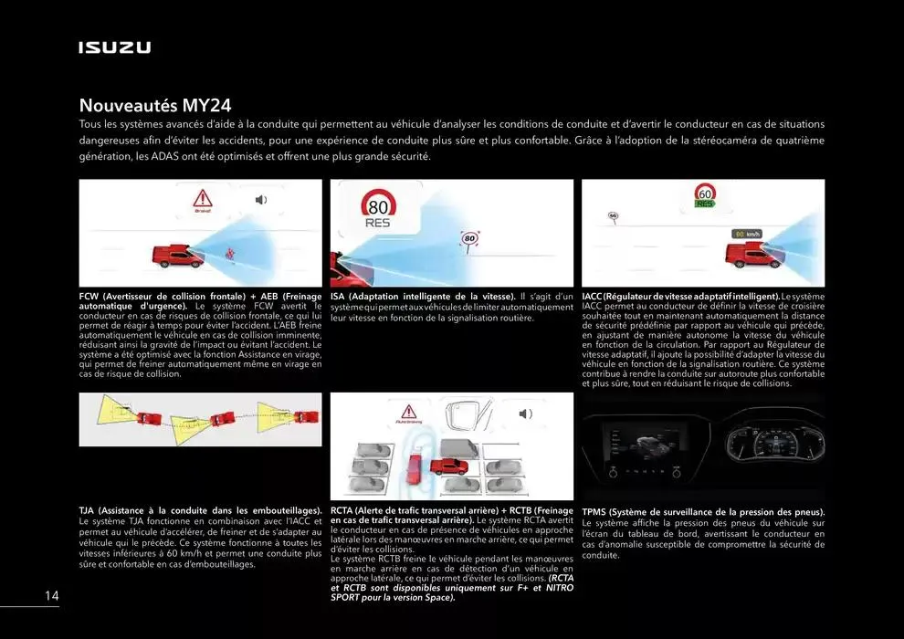 ISUZU SPACE N60B du 15 octobre au 15 octobre 2025 - Catalogue page 16