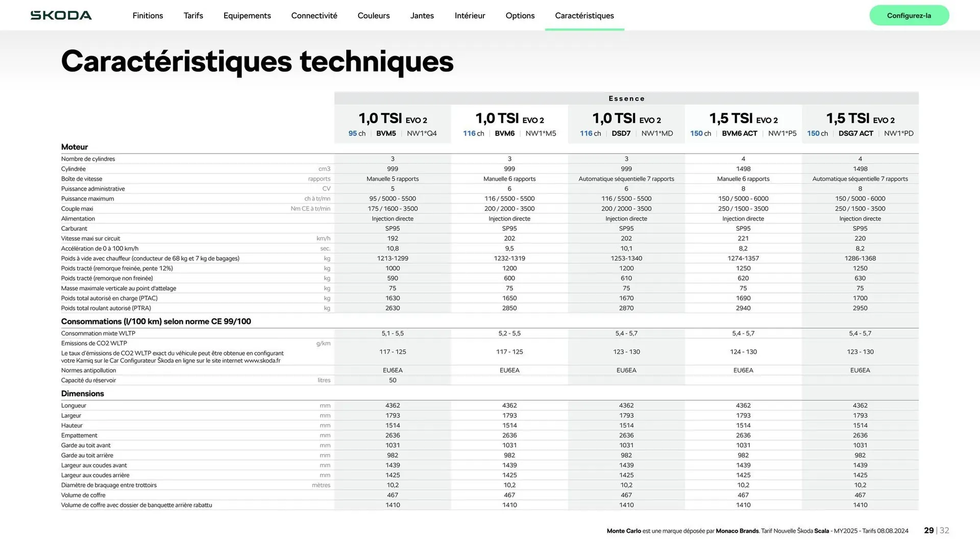 Catalogue Škoda du 6 novembre au 6 novembre 2025 - Catalogue page 29