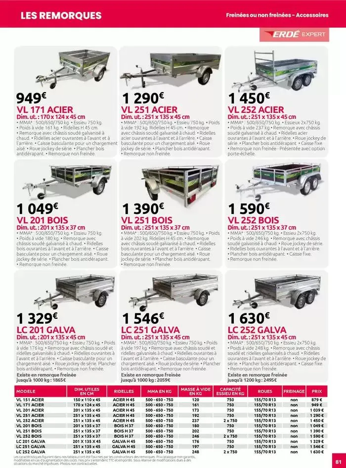 Catalogue 2025 du 5 mars au 31 décembre 2025 - Catalogue page 81