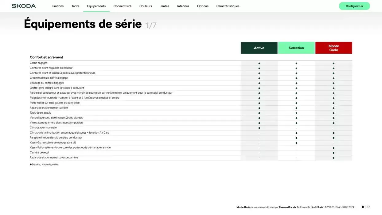 Nouvelle Scala Selection 1.0 TSI 95ch BVM du 6 novembre au 6 novembre 2025 - Catalogue page 8