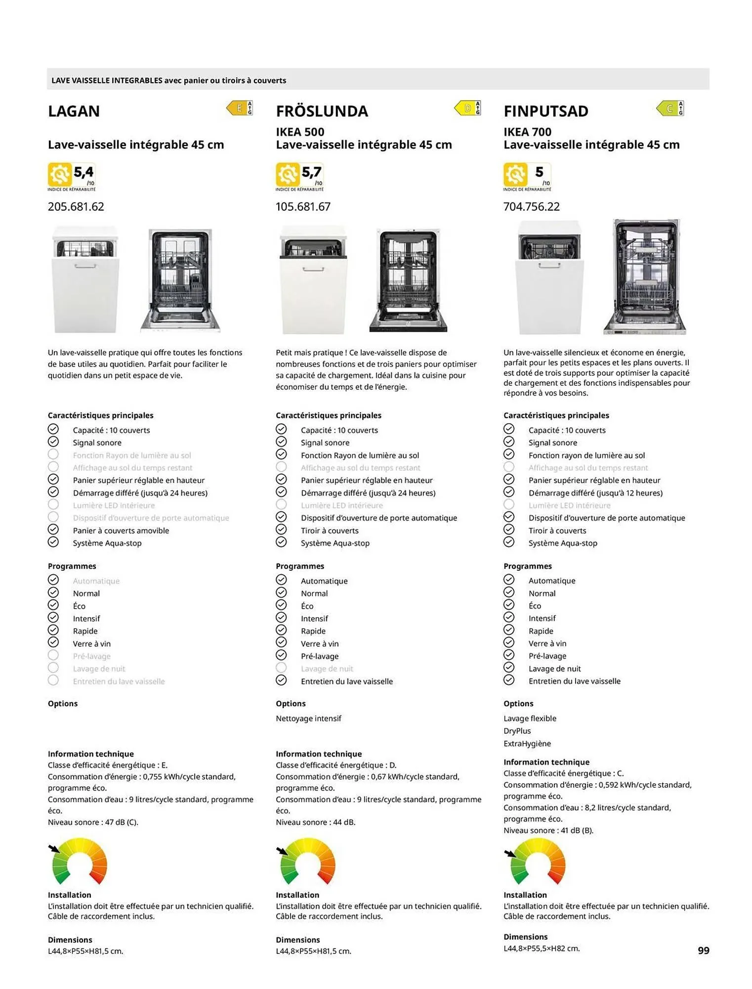 Catalogue IKEA du 6 février au 31 décembre 2026 - Catalogue page 99