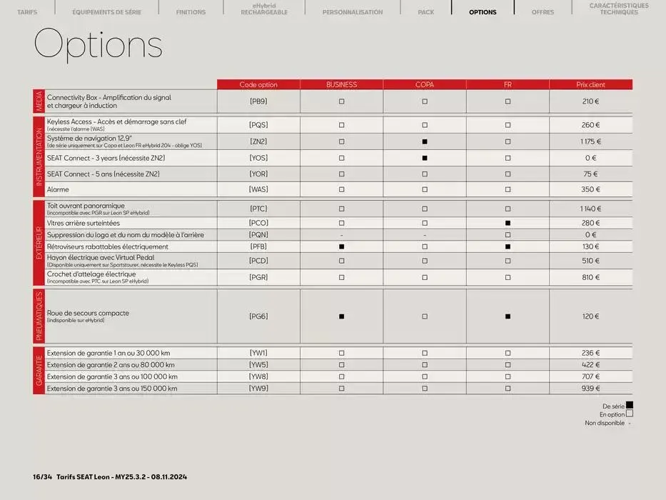 SEAT Leon 5 portes du 11 novembre au 9 novembre 2025 - Catalogue page 16