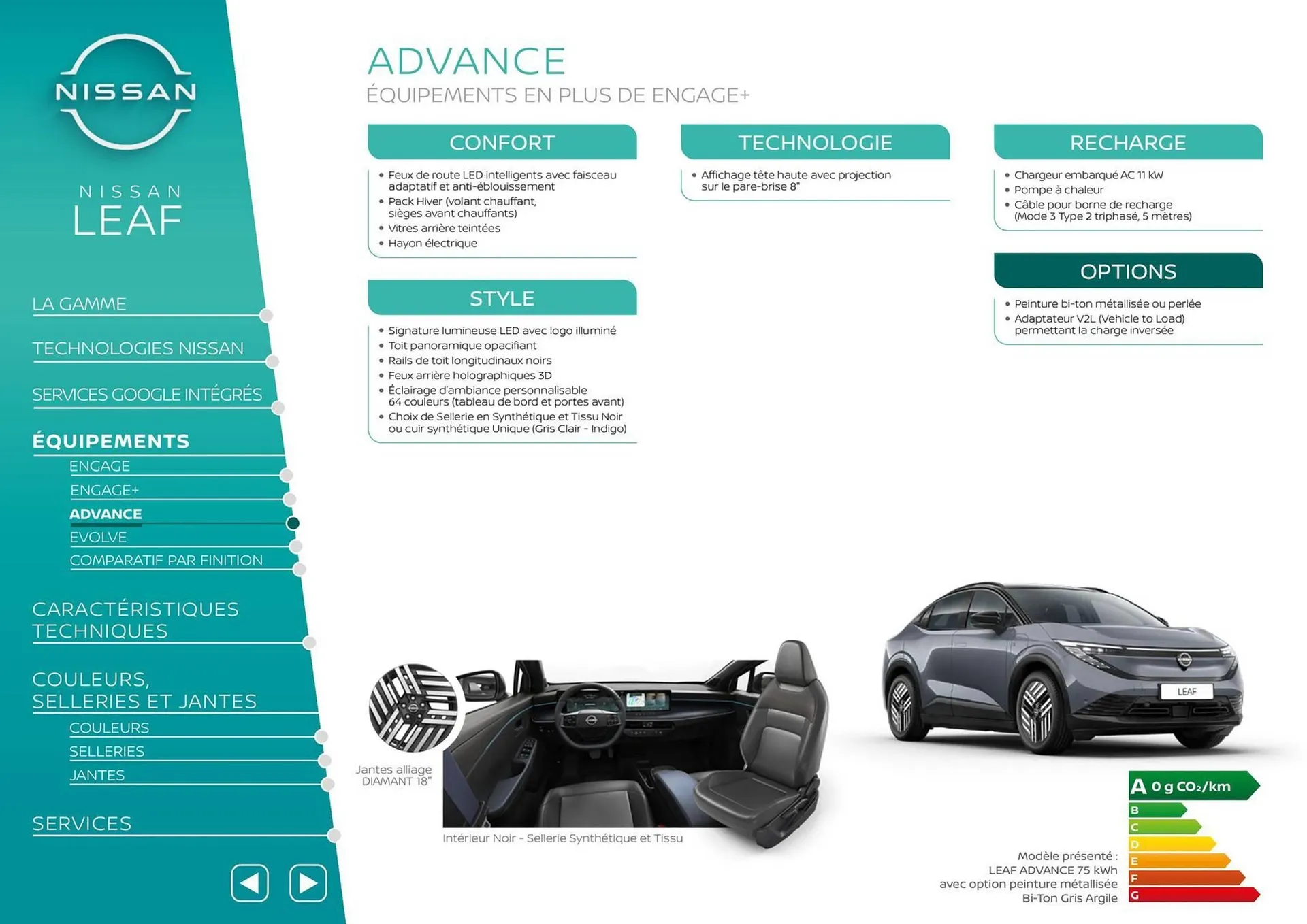 Catalogue Nissan du 1 décembre au 31 décembre 2025 - Catalogue page 7