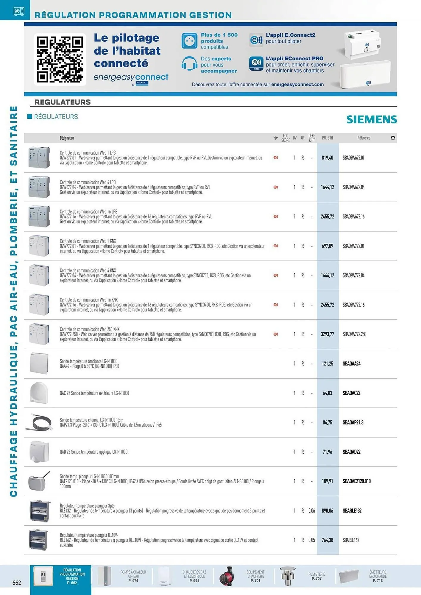 Catalogue Rexel du 31 octobre au 31 décembre 2025 - Catalogue page 4