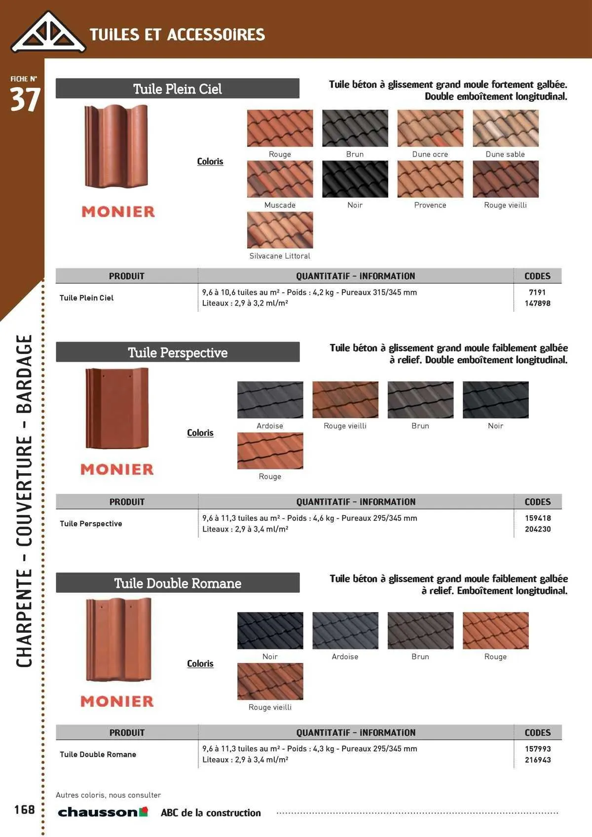 Catalogue Chausson Matériaux du 2 mai au 31 décembre 2025 - Catalogue page 141