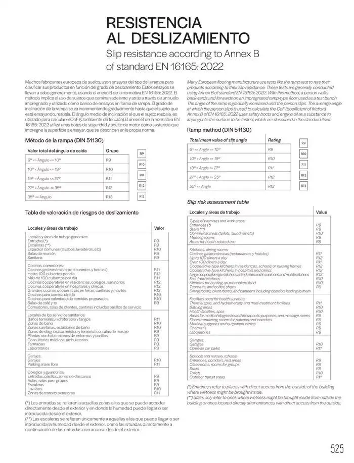 Ceramoc book 2025 du 27 janvier au 31 décembre 2025 - Catalogue page 527