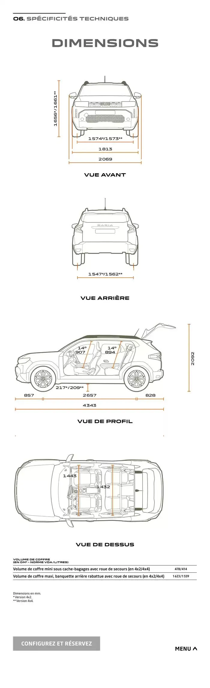Dacia Nouveau Duster du 12 novembre au 12 novembre 2025 - Catalogue page 23