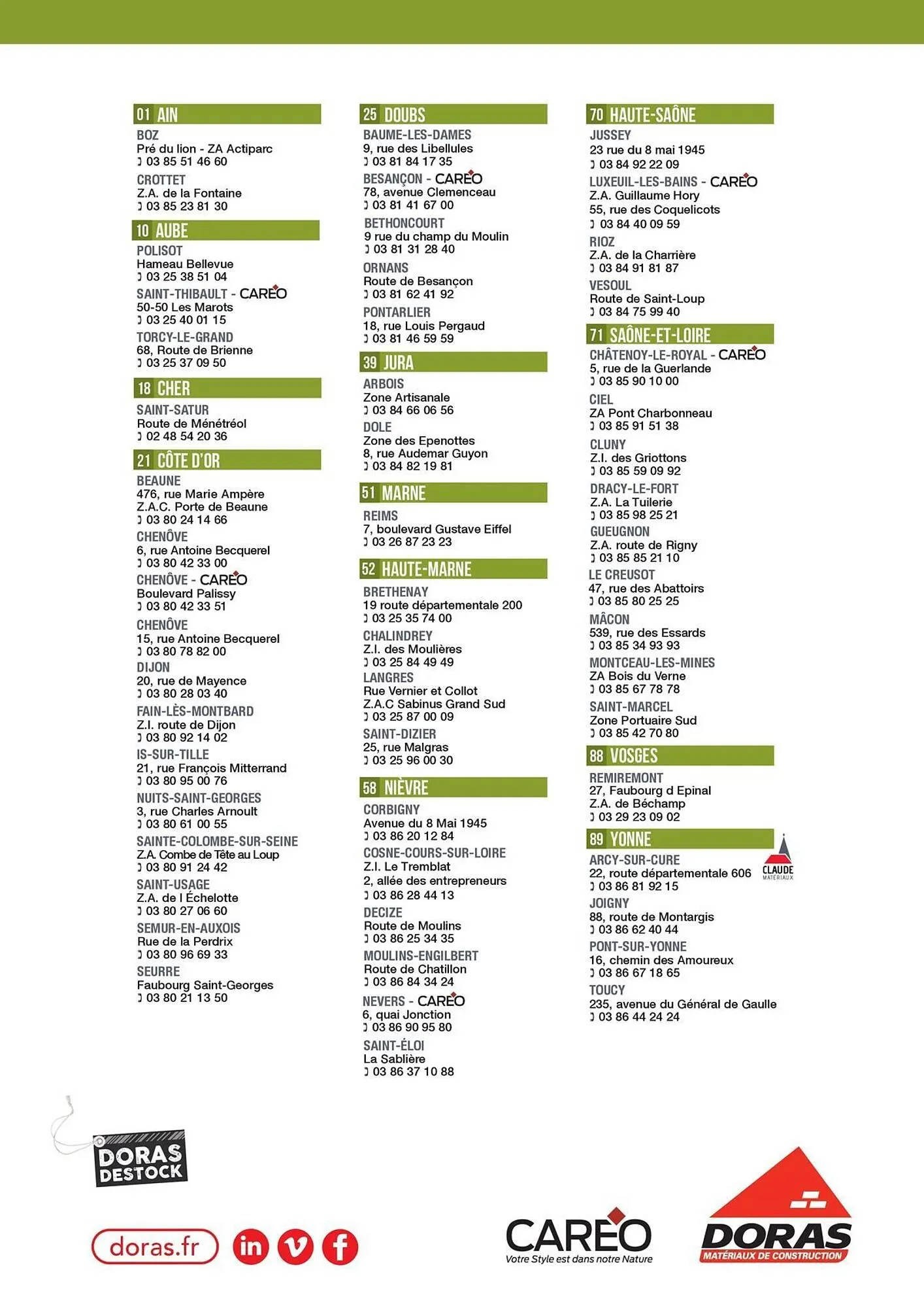 Catalogue Doras du 26 mars au 31 décembre 2025 - Catalogue page 164