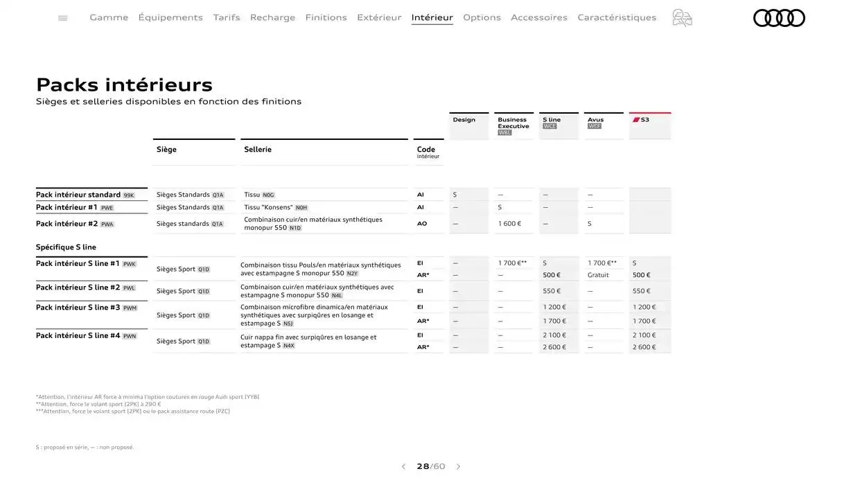 A3 du 7 janvier au 31 janvier 2026 - Catalogue page 28