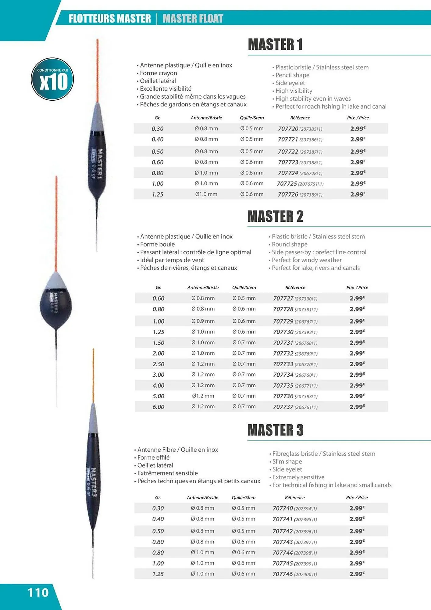 Catalogue Pacific Pêche du 30 septembre au 30 décembre 2025 - Catalogue page 110