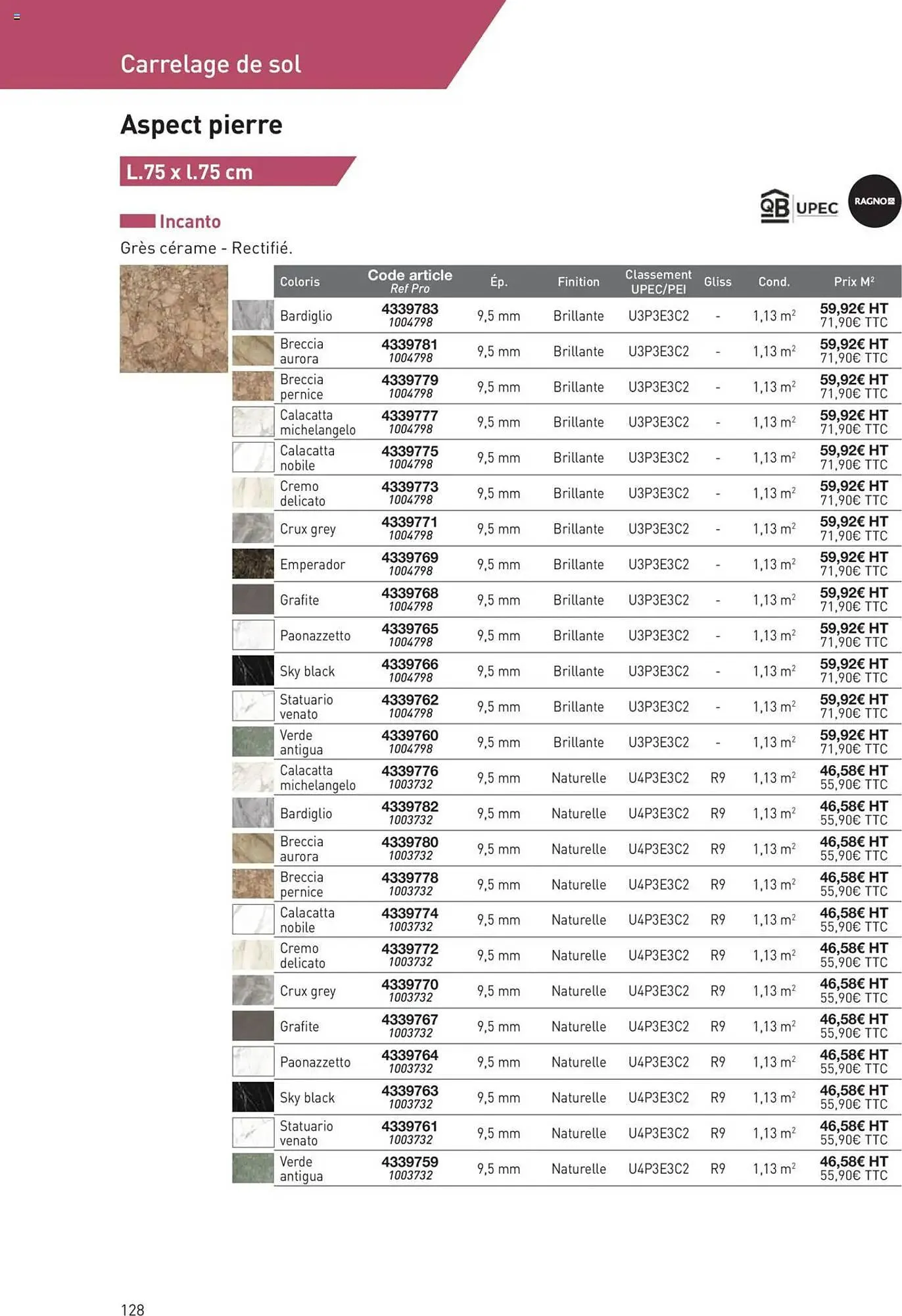 Catalogue Point P du 11 juillet au 31 décembre 2025 - Catalogue page 128