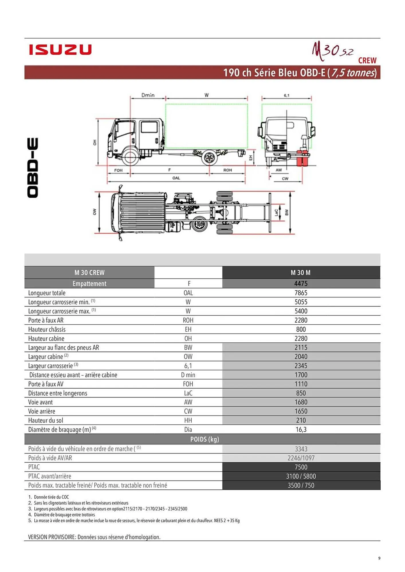 Catalogue Isuzu du 11 novembre au 31 mars 2026 - Catalogue page 9