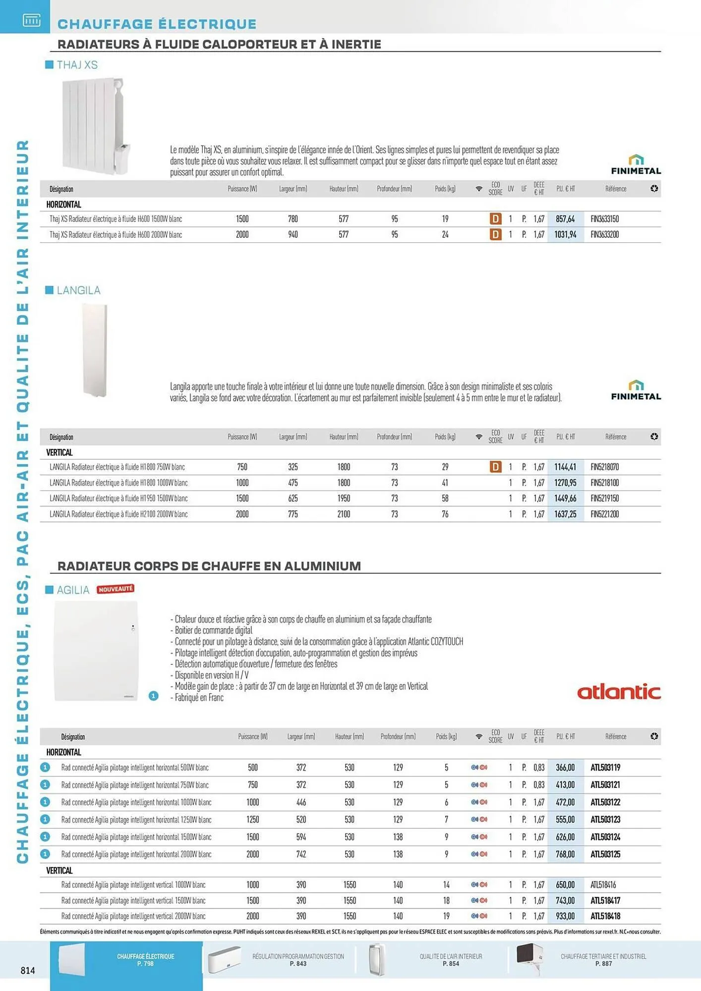 Catalogue Rexel du 31 octobre au 31 décembre 2025 - Catalogue page 20