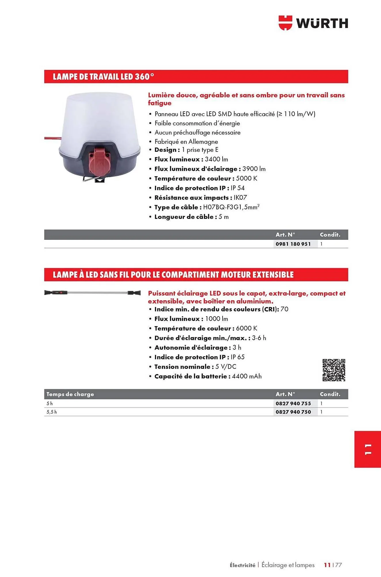 Catalogue Würth du 12 mai au 31 décembre 2025 - Catalogue page 1521