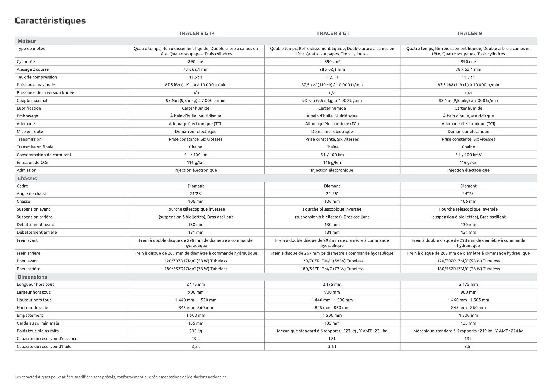 Catalogue Yamaha du 1 août au 1 janvier 2026 - Catalogue page 48