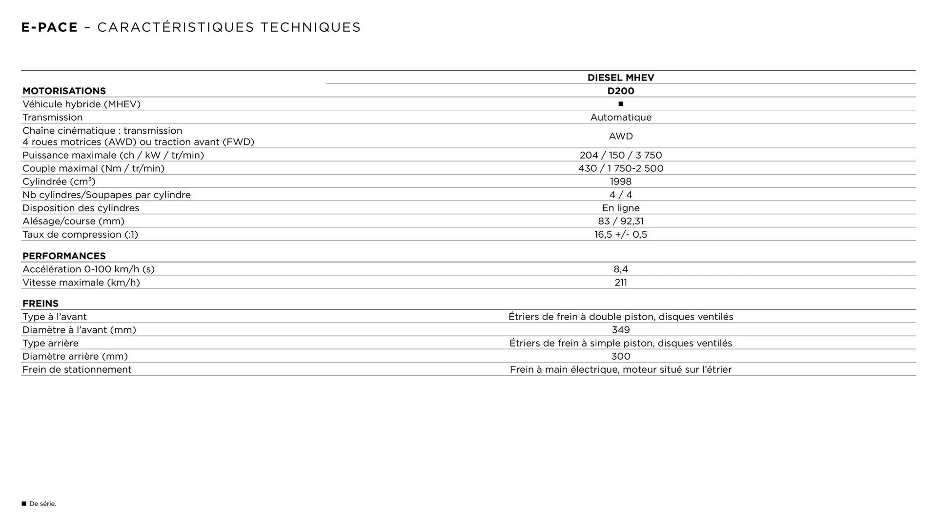 Catalogue Jaguar du 6 janvier au 31 décembre 2025 - Catalogue page 2