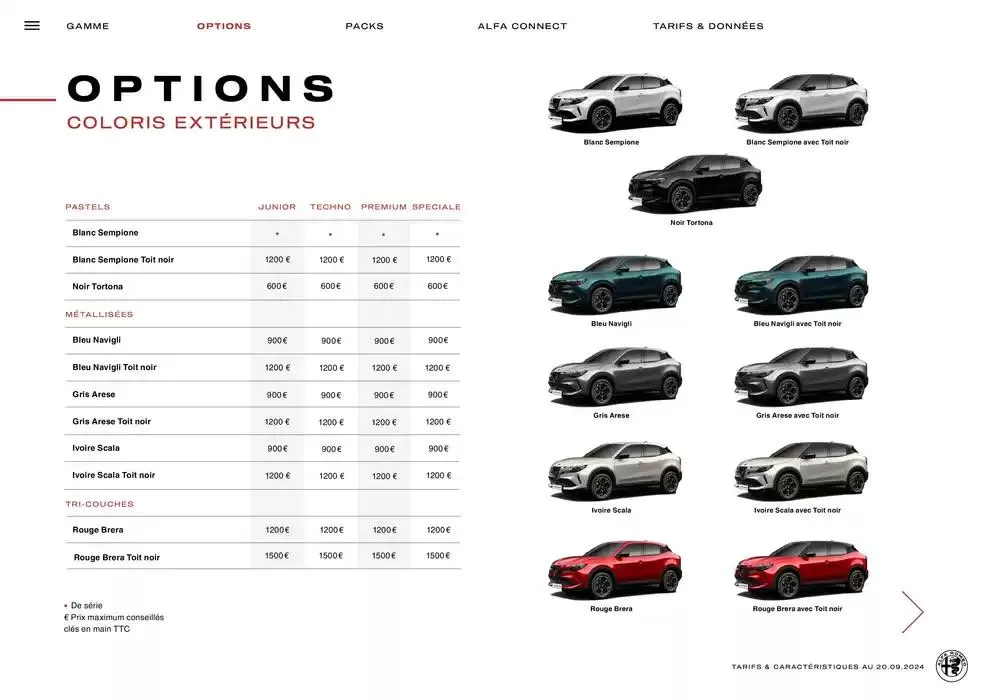 Catalogue Alfa Romeo JUNIOR du 10 octobre au 10 octobre 2025 - Catalogue page 13