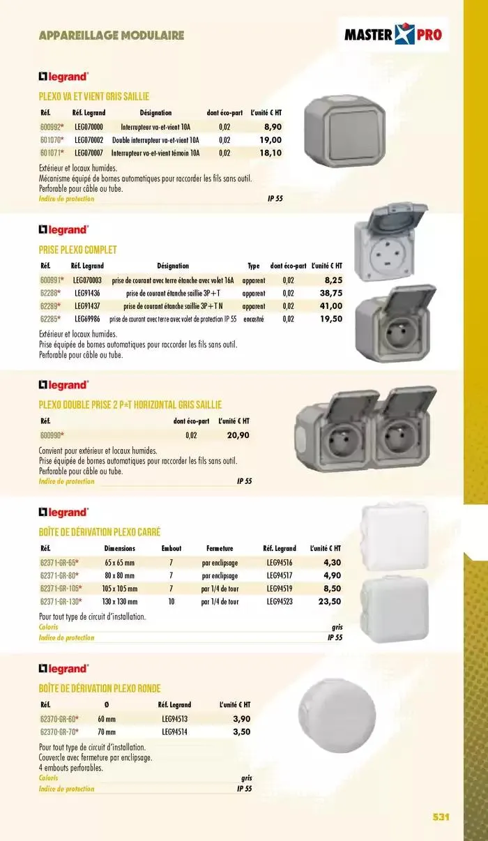 Essentiel Industrie 2025 du 3 janvier au 31 décembre 2025 - Catalogue page 533