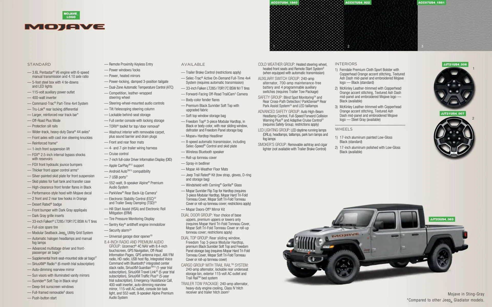Catalogue Jeep du 16 décembre au 16 décembre 2023 - Catalogue page 32