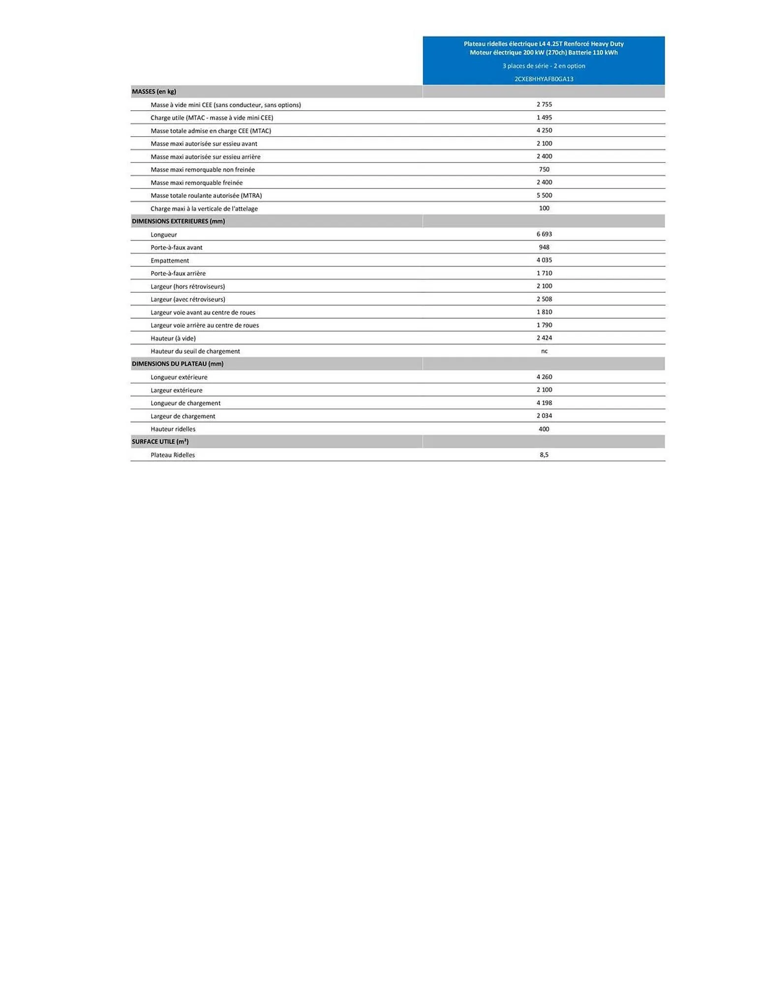 Catalogue Citroën du 30 janvier au 31 décembre 2026 - Catalogue page 355