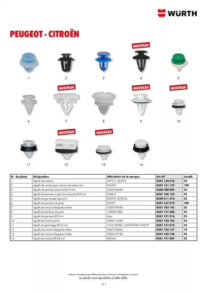 Agrafes de carrosserie du 21 janvier au 31 décembre 2025 - Catalogue page 61