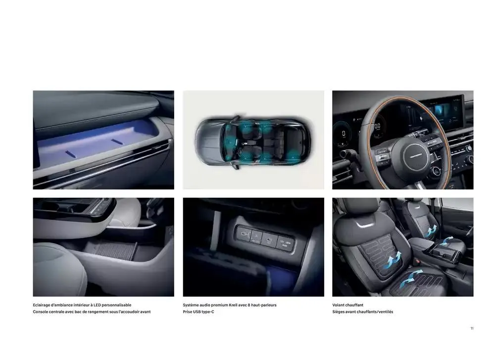 Hyundai TUCSON Plug-in du 2 janvier au 2 janvier 2026 - Catalogue page 11