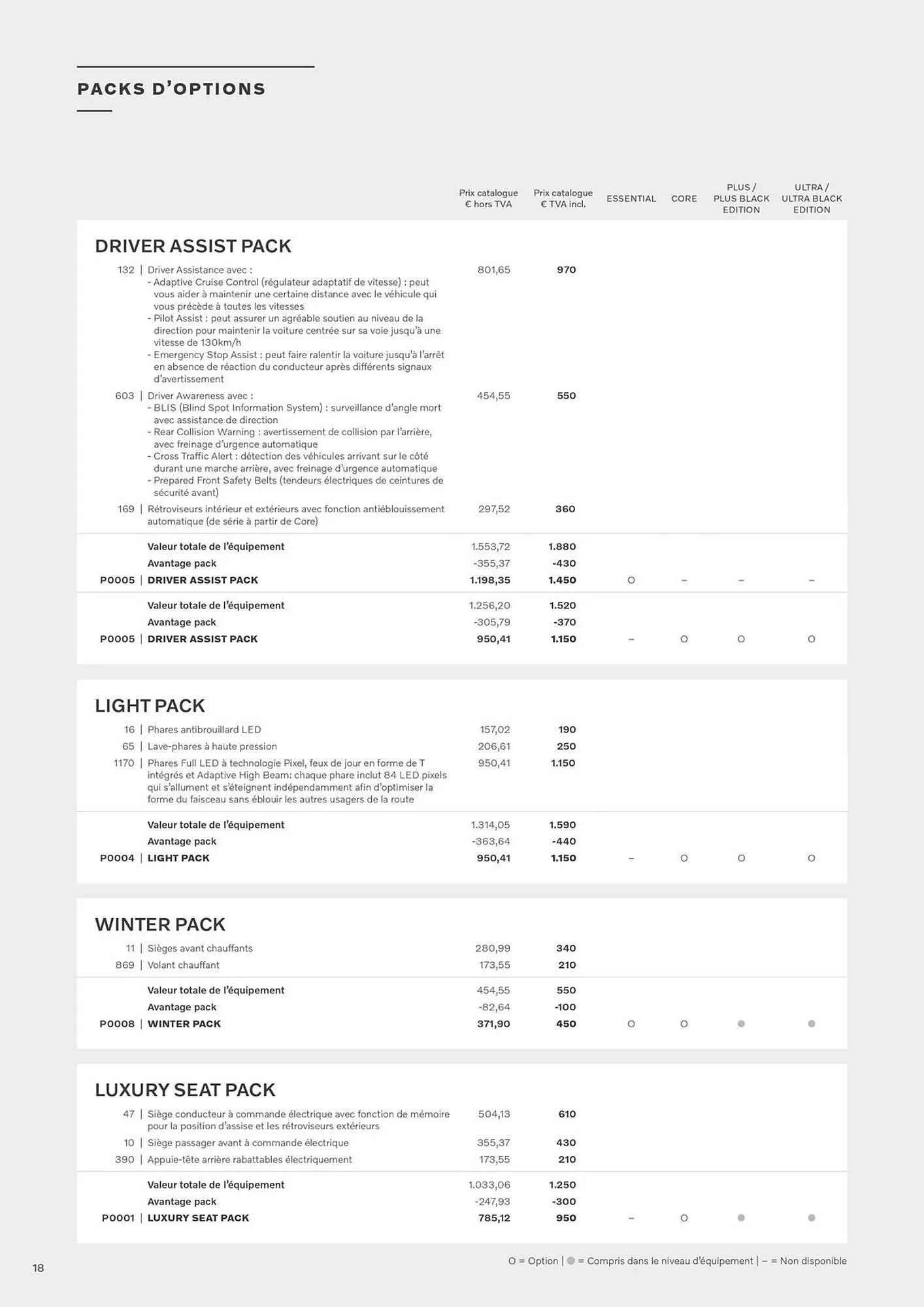 Catalogue VOLVO du 18 juin au 31 décembre 2025 - Catalogue page 18