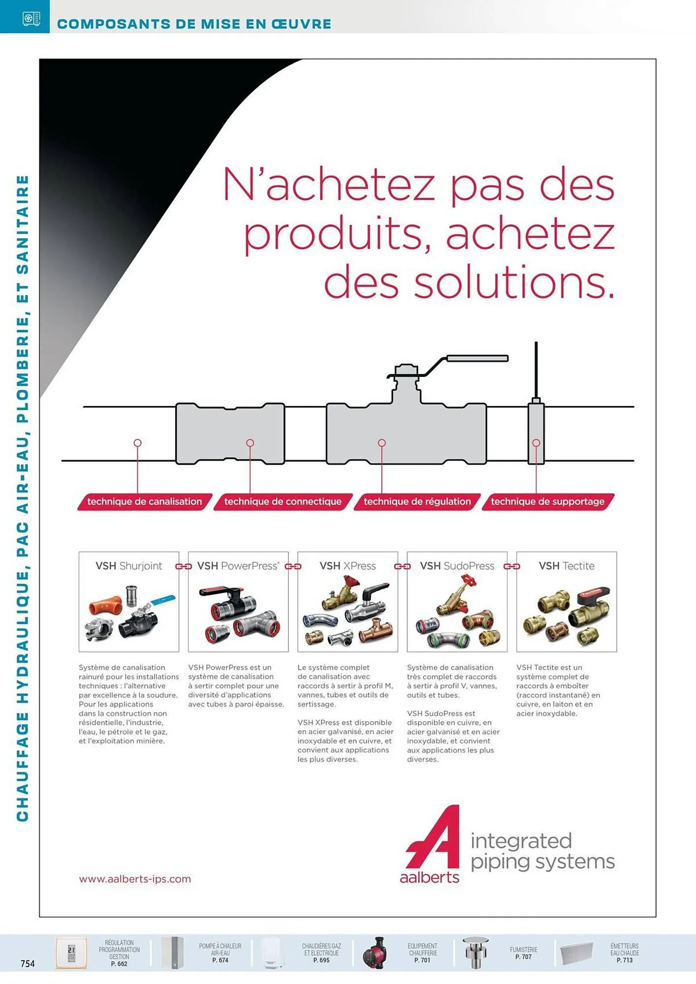 Catalogue Rexel du 31 octobre au 31 décembre 2025 - Catalogue page 96