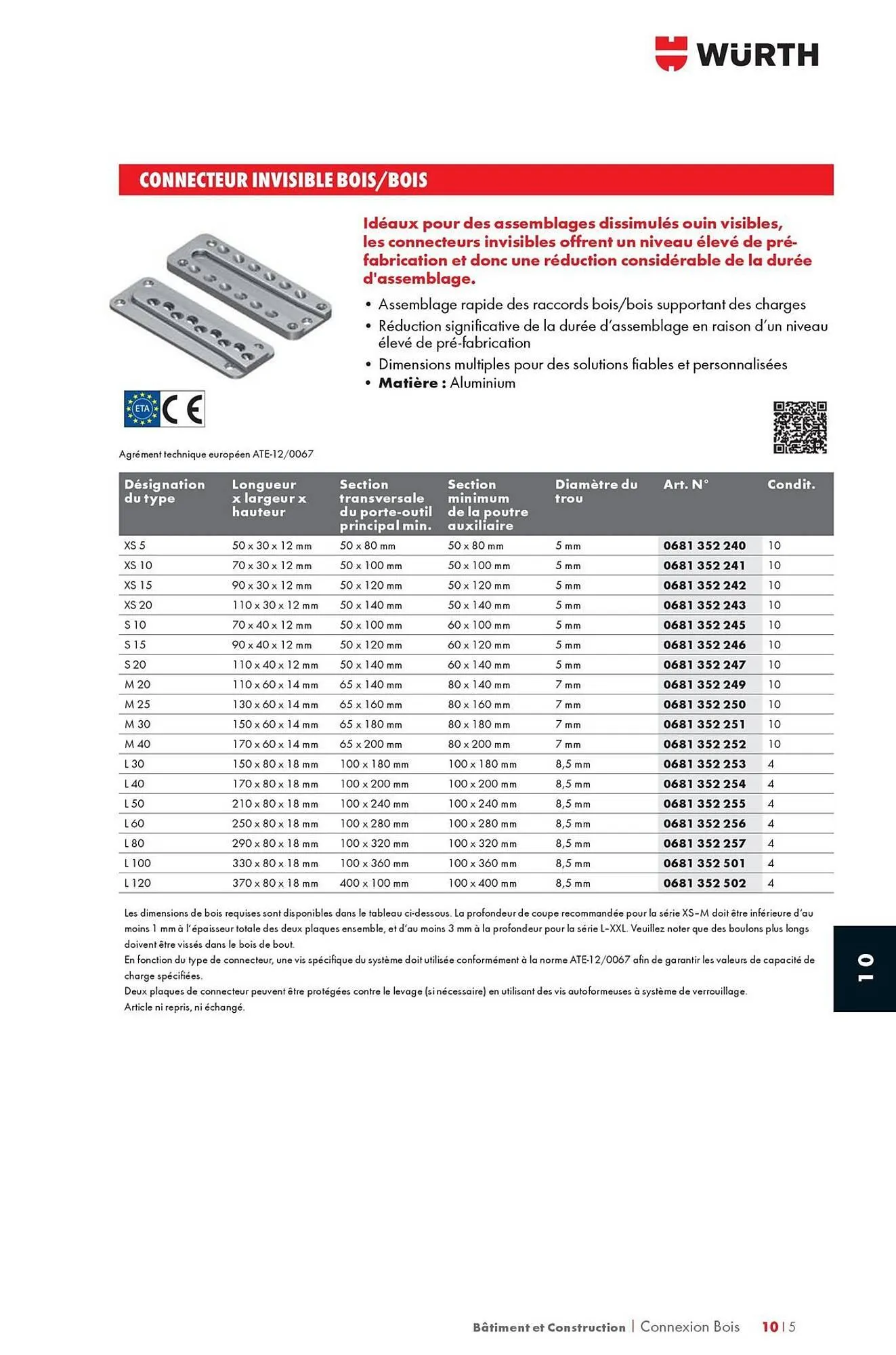 Catalogue Würth du 12 mai au 31 décembre 2025 - Catalogue page 1387
