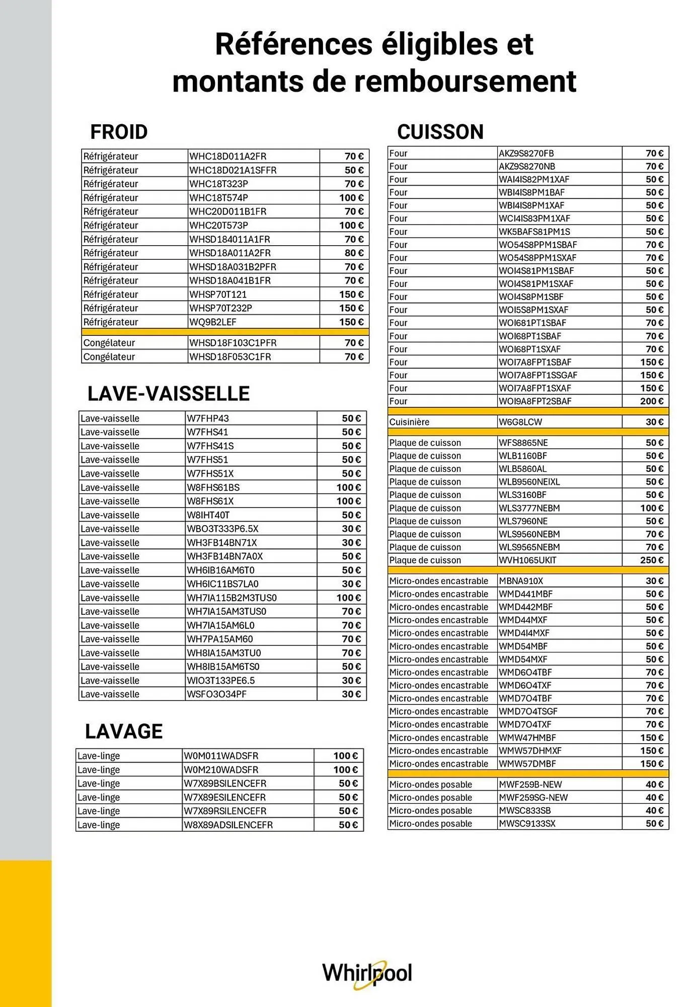Catalogue Boulanger du 18 mars au 4 mai 2026 - Catalogue page 3