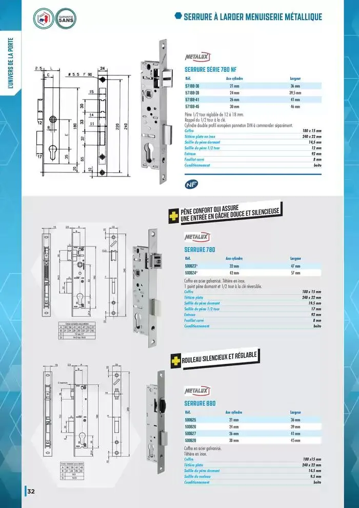 Guide Quincaillerie Serrurerie 2025 - 2026 du 1 avril au 1 avril 2026 - Catalogue page 34