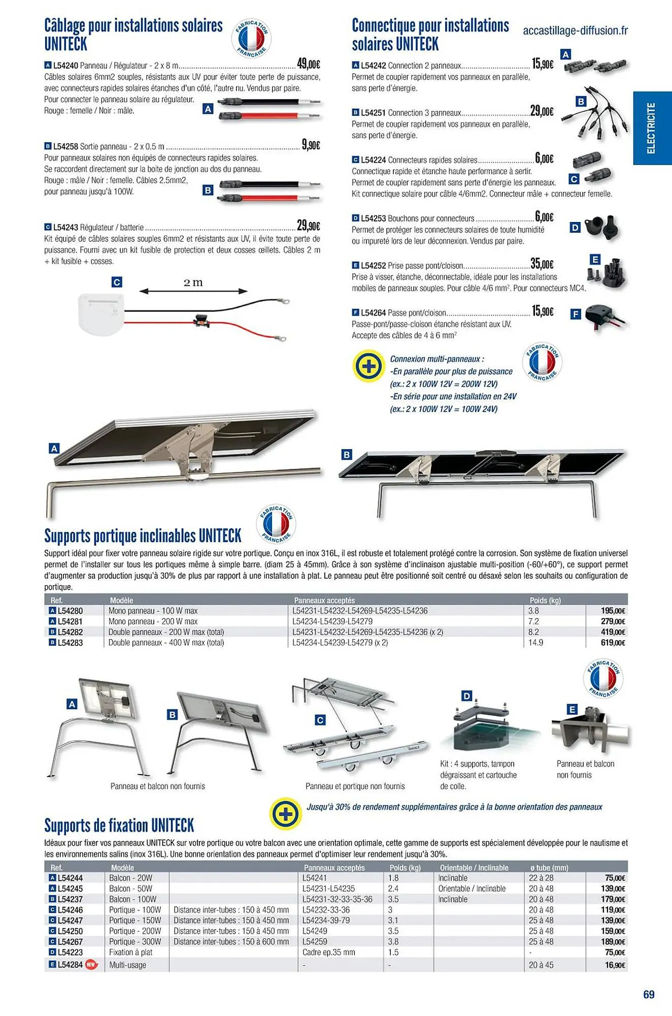 Catalogue Accastillage Diffusion du 1 mars au 31 décembre 2023 - Catalogue page 71