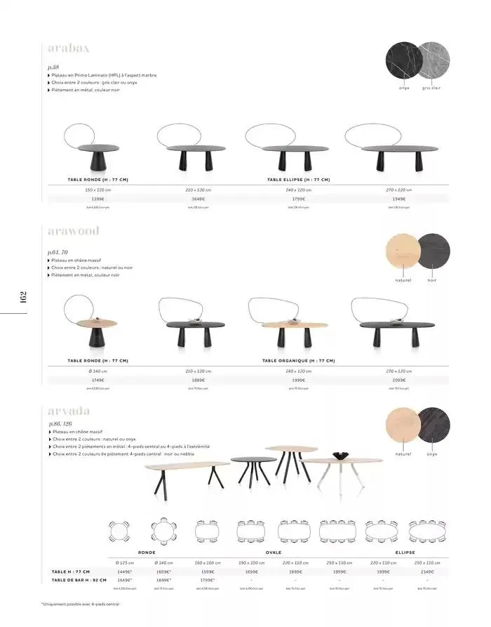 LOOKBOOK 2025 du 7 janvier au 31 décembre 2025 - Catalogue page 164