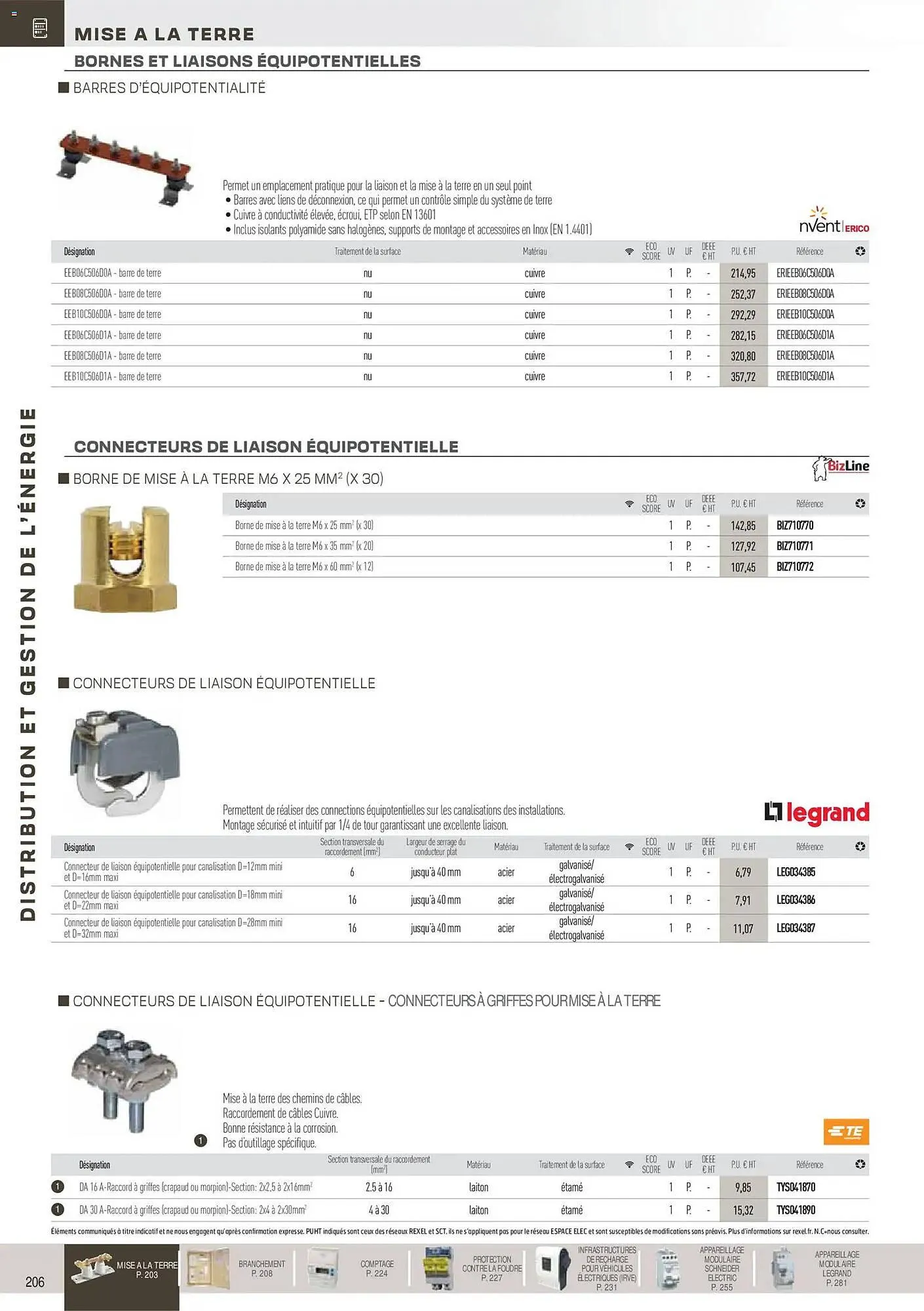 Catalogue Rexel du 18 novembre au 31 décembre 2026 - Catalogue page 7