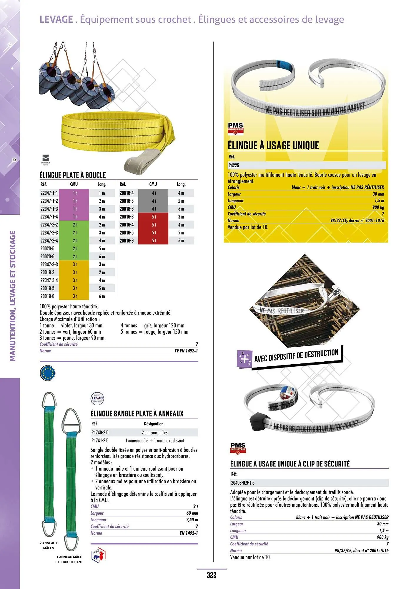 Catalogue Master Pro du 28 janvier au 30 décembre 2028 - Catalogue page 326