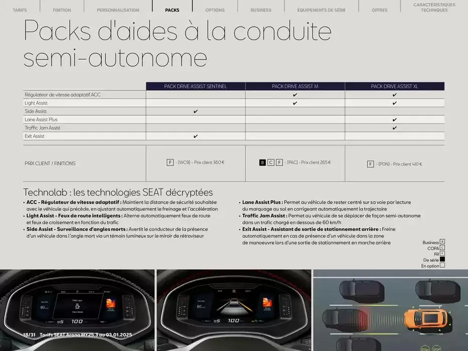 SEAT Arona du 17 janvier au 17 janvier 2026 - Catalogue page 18