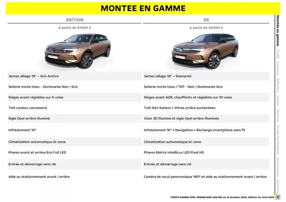Opel Nouveau Grandland du 3 avril au 3 avril 2026 - Catalogue page 2