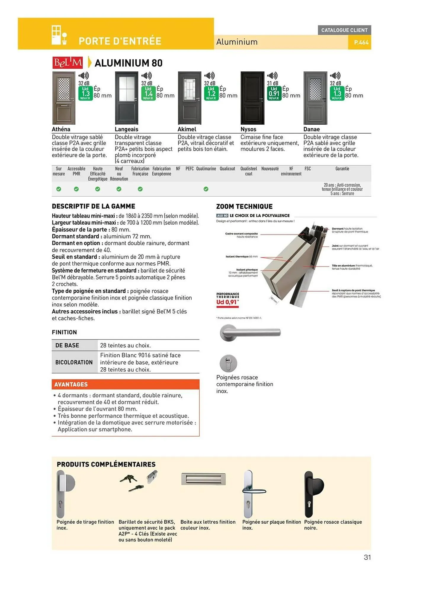 Catalogue Point P du 29 septembre au 31 décembre 2025 - Catalogue page 31