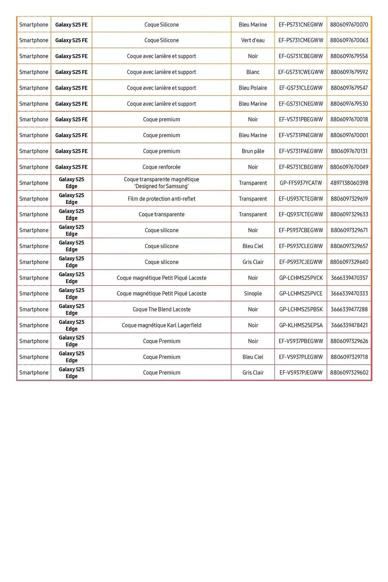 Catalogue LDLC du 1 octobre au 31 octobre 2025 - Catalogue page 6