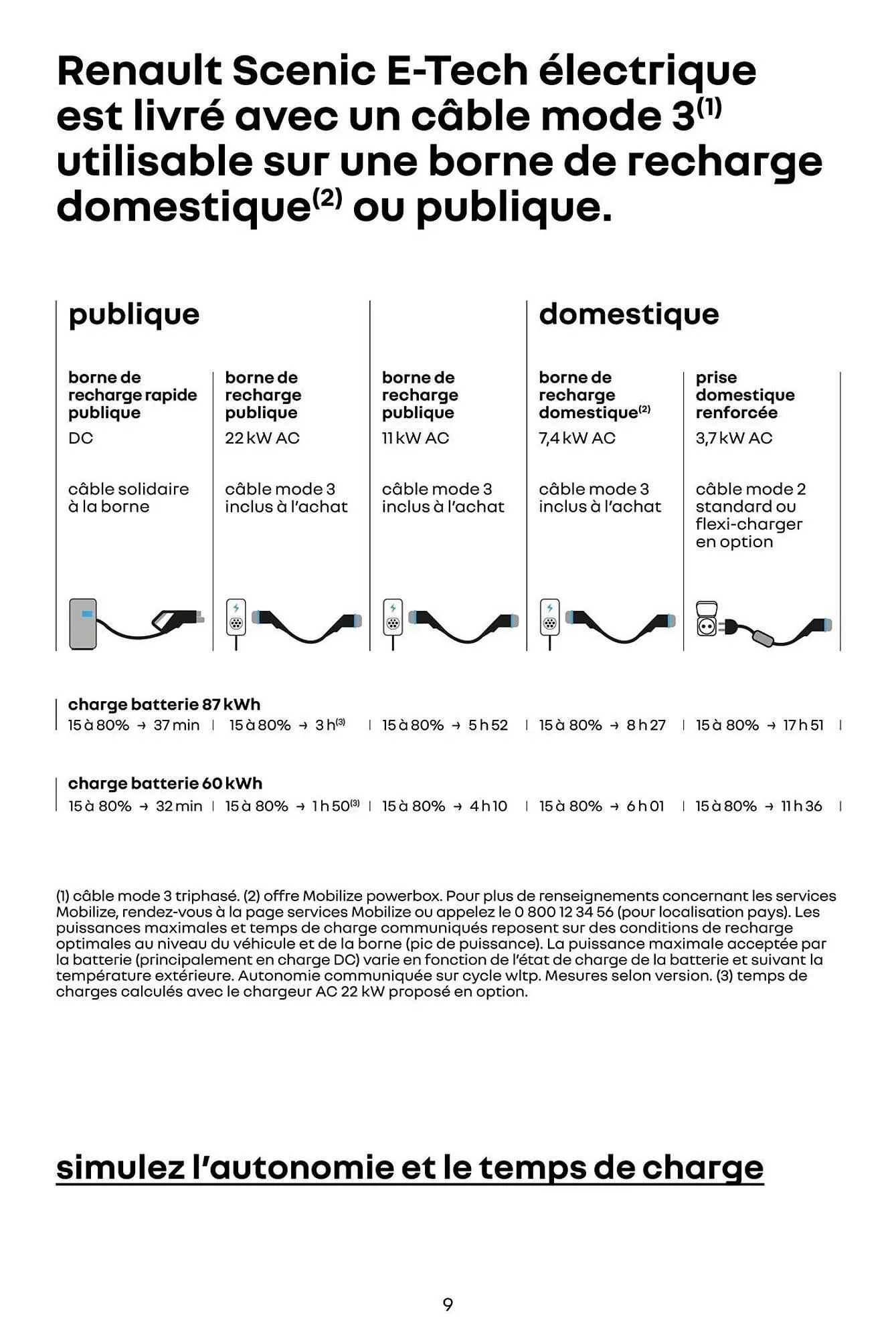 Catalogue Renault du 14 janvier au 31 janvier 2027 - Catalogue page 9