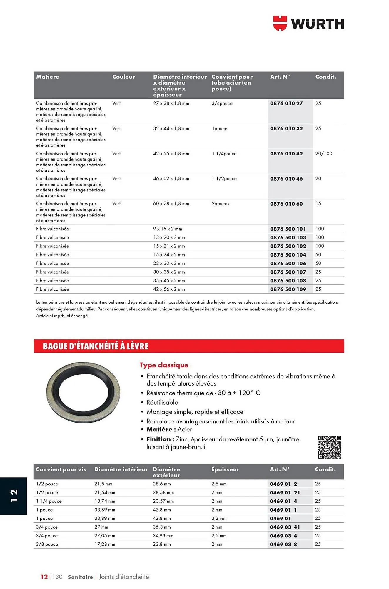 Catalogue Würth du 12 mai au 31 décembre 2025 - Catalogue page 1674