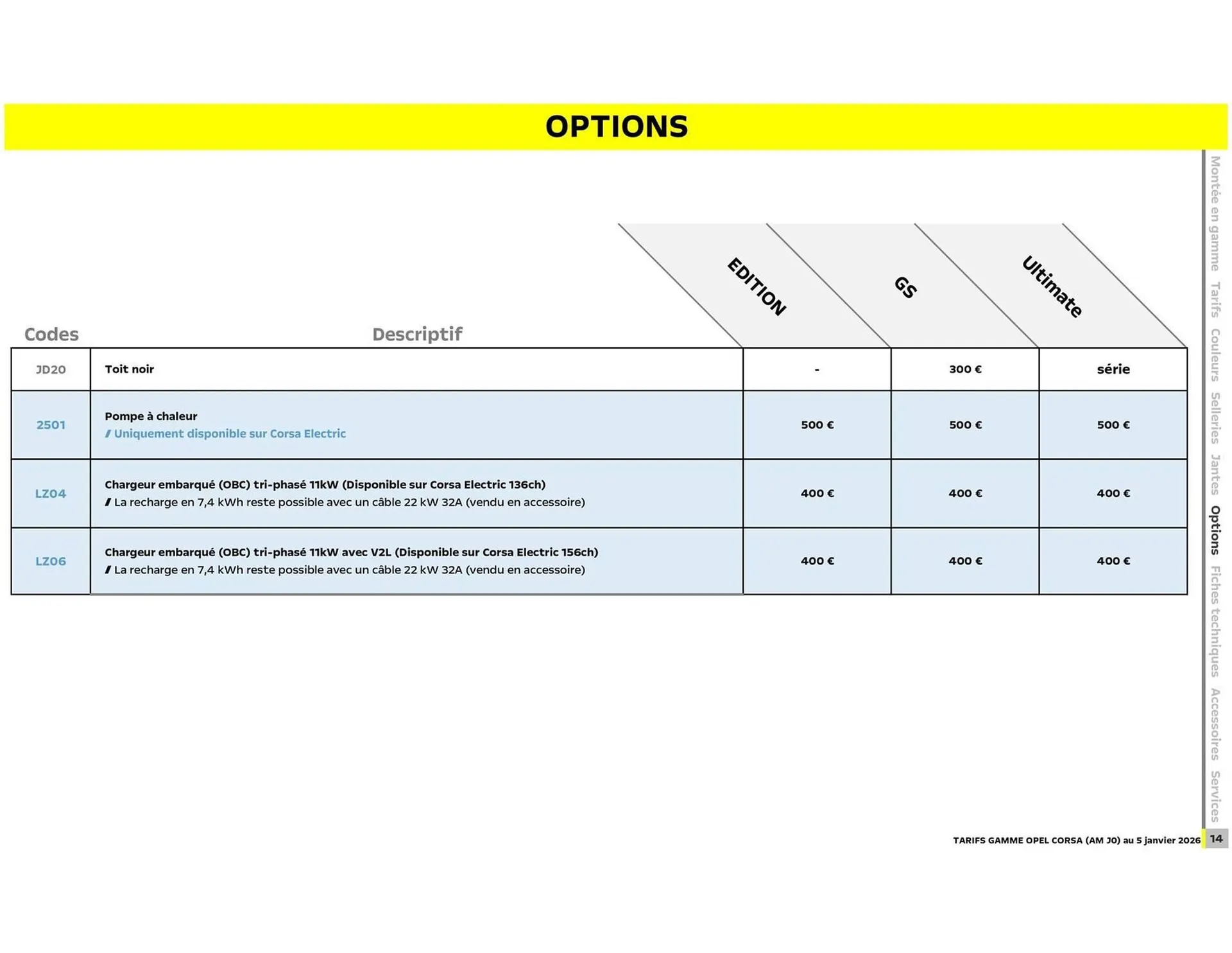 Catalogue Opel du 6 janvier au 6 janvier 2027 - Catalogue page 15