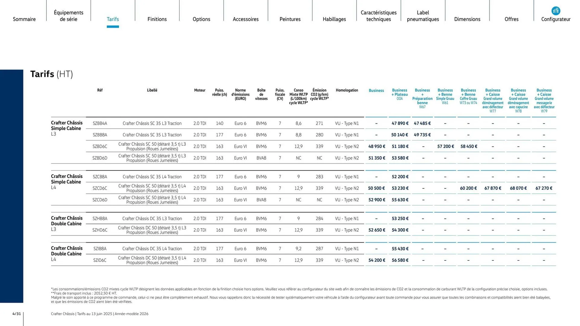 Catalogue Volkswagen du 7 août au 31 mars 2026 - Catalogue page 4