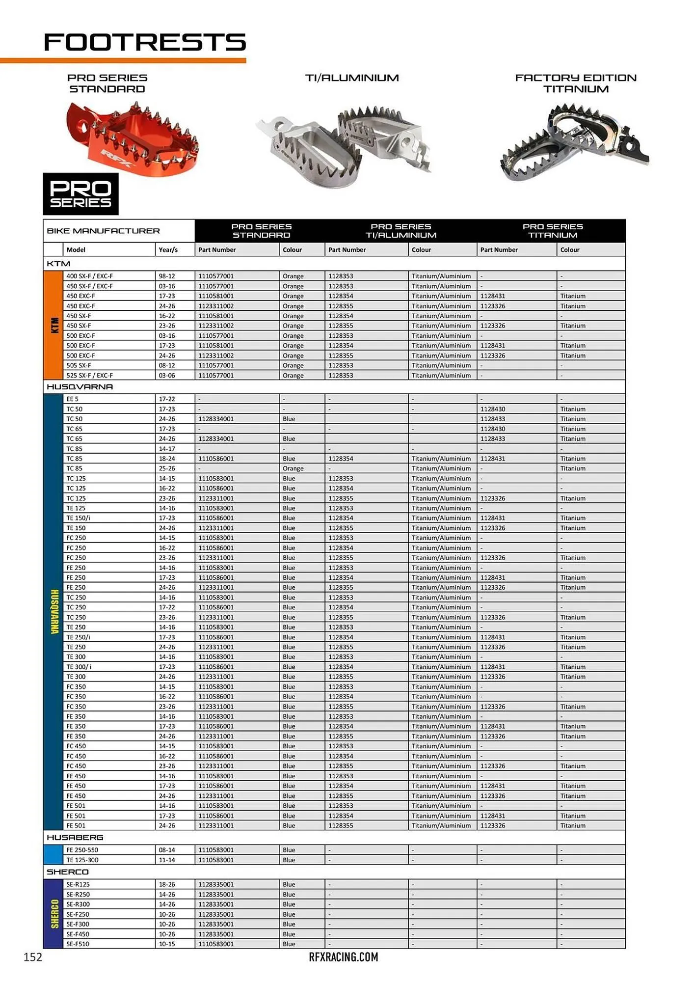 Catalogue Bihr du 23 janvier au 31 décembre 2026 - Catalogue page 153