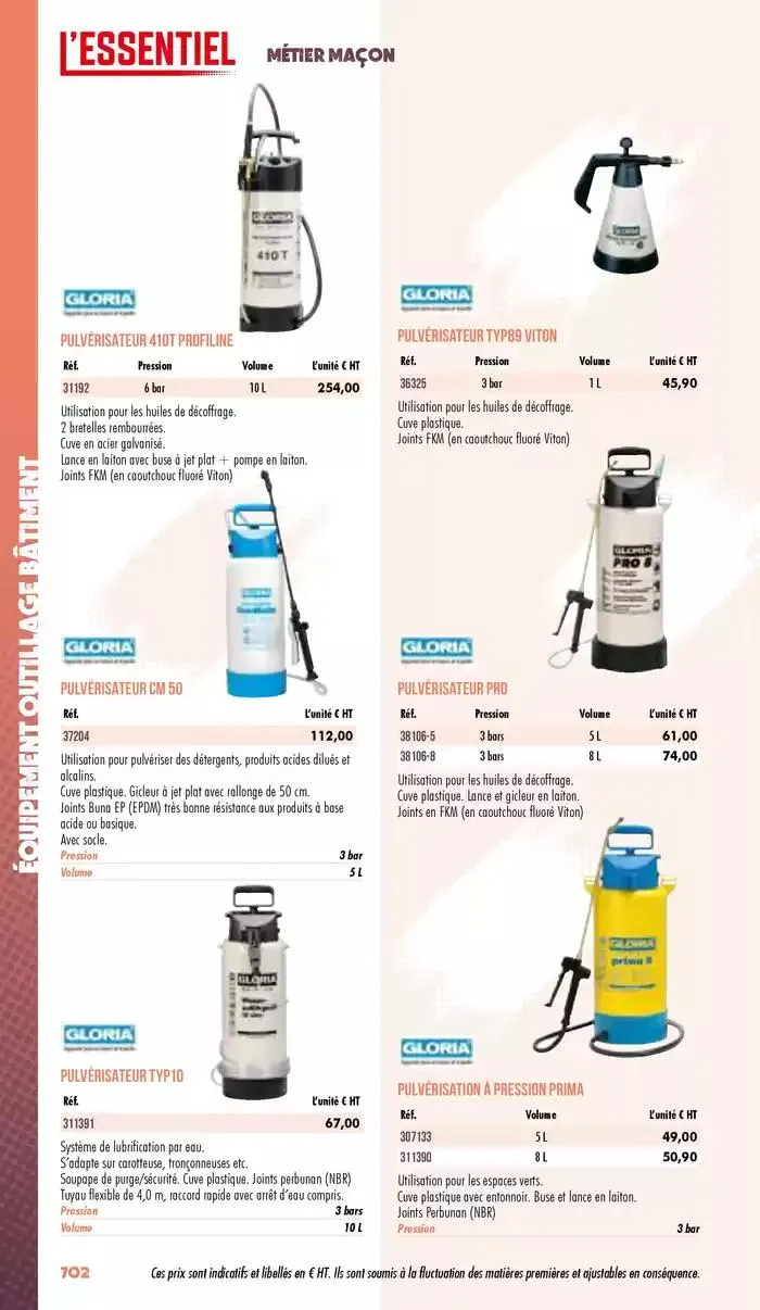 Essentiel Industrie 2025 du 3 janvier au 31 décembre 2025 - Catalogue page 704