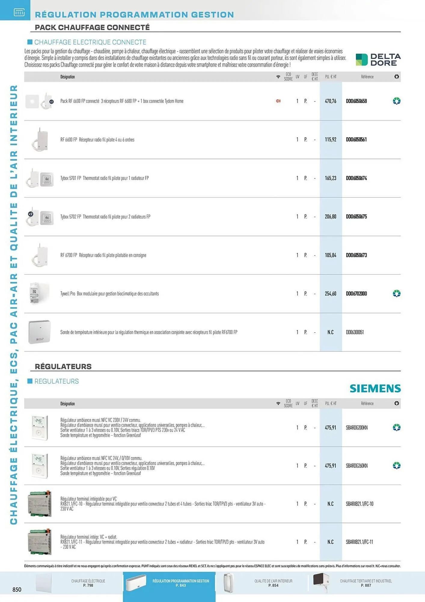 Catalogue Rexel du 31 octobre au 31 décembre 2025 - Catalogue page 56