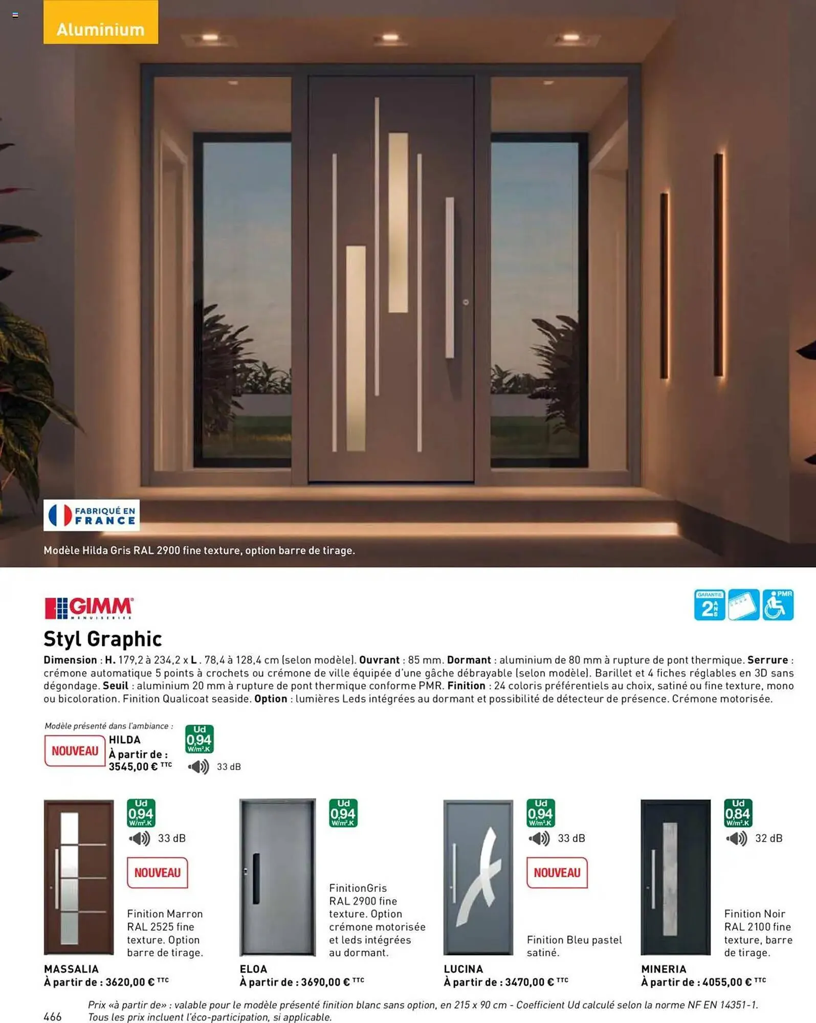 Catalogue Point P du 13 juin au 31 décembre 2025 - Catalogue page 466